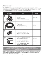 Предварительный просмотр 16 страницы sunjoe SPX4003-ELT-RM Owner'S Manual