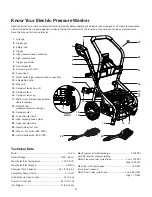 Preview for 6 page of sunjoe SPX4003-ULT Operator'S Manual