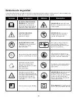 Preview for 23 page of sunjoe SPX4003-ULT Operator'S Manual