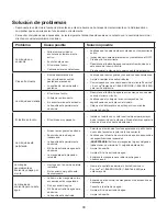 Preview for 33 page of sunjoe SPX4003-ULT Operator'S Manual