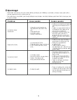 Preview for 51 page of sunjoe SPX4003-ULT Operator'S Manual