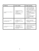 Preview for 52 page of sunjoe SPX4003-ULT Operator'S Manual