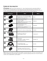 Предварительный просмотр 19 страницы sunjoe SPX6000C-XR Operator'S Manual