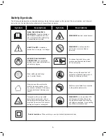 Предварительный просмотр 5 страницы sunjoe SPX7000E Operating Manual