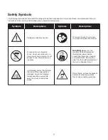 Preview for 4 page of sunjoe STM30E Operator'S Manual