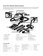 Preview for 5 page of sunjoe STM30E Operator'S Manual