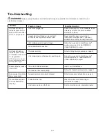 Preview for 13 page of sunjoe STM30E Operator'S Manual