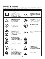 Предварительный просмотр 30 страницы sunjoe SWJ698E Operator'S Manual