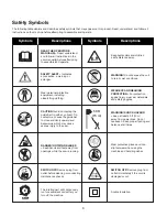 Предварительный просмотр 6 страницы sunjoe SWJ805E-RM Operator'S Manual