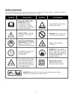 Предварительный просмотр 4 страницы sunjoe TRJ607E Operator'S Manual