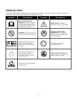 Предварительный просмотр 7 страницы sunjoe WA24C-LT-RM Operator'S Manual