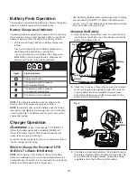 Предварительный просмотр 10 страницы sunjoe WA24C-LT-RM Operator'S Manual