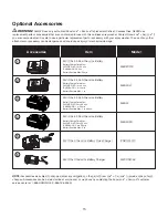 Preview for 15 page of sunjoe WA24C-LTE Operator'S Manual