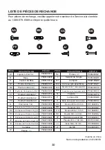 Предварительный просмотр 30 страницы Sunjoy 0757134 Manual