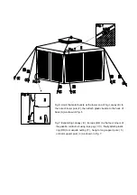 Предварительный просмотр 5 страницы Sunjoy 088-1636-4 Owner'S Manual