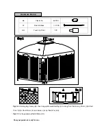 Preview for 5 page of Sunjoy 10'x12' Bay Window Gazebo Instruction Manual