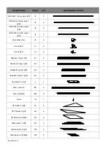 Предварительный просмотр 3 страницы Sunjoy 470260 Assembly Instructions Manual