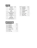 Preview for 2 page of Sunjoy 810213850 Instruction Manual