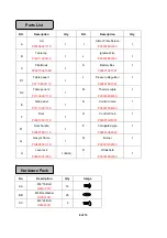 Предварительный просмотр 6 страницы Sunjoy 810367912 Assembly Instruction Manual