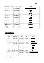 Предварительный просмотр 4 страницы Sunjoy A101011500 Assembly Instruction Manual