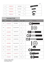 Preview for 9 page of Sunjoy A102000800 Assembly Instruction Manual