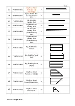 Preview for 7 page of Sunjoy A102005803 Assembly Instruction Manual