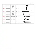 Preview for 10 page of Sunjoy A102005803 Assembly Instruction Manual