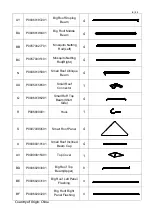 Preview for 6 page of Sunjoy A102007003 Assembly Instruction Manual