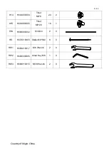 Preview for 9 page of Sunjoy A102007003 Assembly Instruction Manual