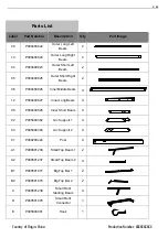 Предварительный просмотр 5 страницы Sunjoy A102007500 Assembly Instruction Manual