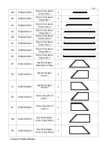 Предварительный просмотр 7 страницы Sunjoy A102008600 Assembly Instruction Manual