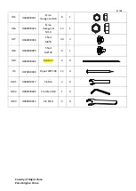 Preview for 17 page of Sunjoy A102014100 Assembly Instruction Manual