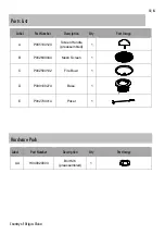 Предварительный просмотр 4 страницы Sunjoy A301016200 Assembly Instruction Manual