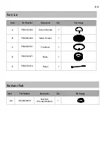 Preview for 4 page of Sunjoy A301016300 Assembly Instruction Manual