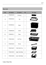 Preview for 4 page of Sunjoy A304001200 Assembly Instruction Manual