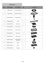 Preview for 10 page of Sunjoy A306004300 User Manual