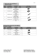 Preview for 4 page of Sunjoy G104003300 Assembly Instructions Manual