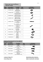 Preview for 4 page of Sunjoy G1040035 Assembly Instructions Manual