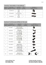 Preview for 4 page of Sunjoy G116000600 Assembly Instructions Manual