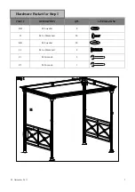 Preview for 3 page of Sunjoy L-GG015PCO Assembly Instructions Manual