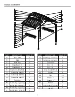 Preview for 2 page of Sunjoy L-GG030PST-B Hardtop Grill Gazebo Manual