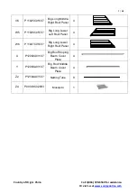 Preview for 7 page of Sunjoy L-GZ1022PST-E1 Instruction Manual