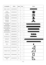 Предварительный просмотр 4 страницы Sunjoy L-GZ1080PCO Assembly Manual