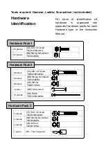 Предварительный просмотр 3 страницы Sunjoy L-GZ136PST-9 Assembly Instructions Manual