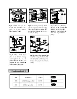 Preview for 5 page of Sunjoy L-GZ717PST-E Owner'S Manual