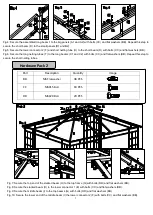 Preview for 7 page of Sunjoy Rona 38115107 Operator'S Manual