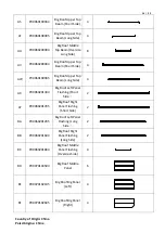 Предварительный просмотр 14 страницы Sunjoy SummerCove A102012600 Assembly Instructions Manual