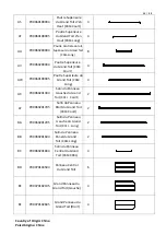 Предварительный просмотр 15 страницы Sunjoy SummerCove A102012600 Assembly Instructions Manual