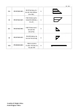 Предварительный просмотр 17 страницы Sunjoy SummerCove A102012600 Assembly Instructions Manual