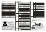 Предварительный просмотр 2 страницы Sunkwang SK-P441(D)/M844AI Manual